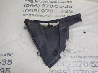 Защита днища кузова передняя правая Porsche Macan 2015 Б/У Защита днища кузова передняя правая Porsche Macan 2015