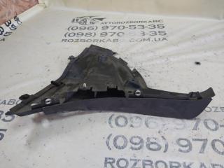 Защита днища кузова передняя правая Macan 2015 95B CTMA