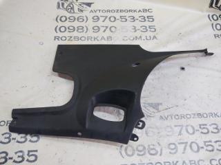 Накладка крыла передняя правая Porsche Macan 2015