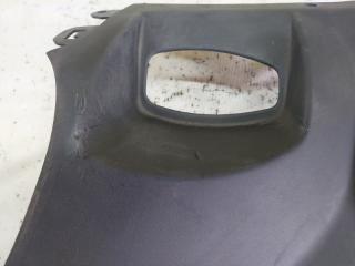 Накладка крыла передняя правая Porsche Macan 95B CTMA