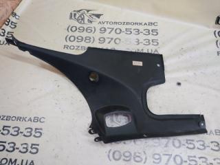 Накладка крыла передняя правая Macan 2015 95B CTMA