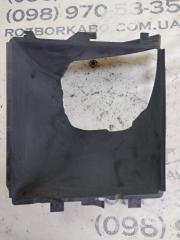 Дефлектор радиатора правый Macan 2015 95B CTMA