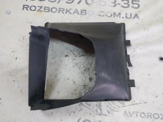 Дефлектор радиатора правый Porsche Macan 95B CTMA