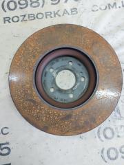 Диск тормозной передний левый GLB 2020 X247 D260920(D19)