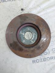 Диск тормозной передний GLB 2020 X247 D260920(D19)