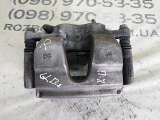 Суппорт тормозной передний правый GLB 2020 X247 D260920(D19)