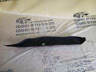 Фото запчасти накладка крыла правая Mercedes-Benz GLC 300 2019 Б/У запчасть Запчасть накладка крыла правая Mercedes-Benz GLC 300 2019