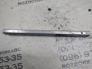 Кронштейн радиатора GLB 2020 X247 D260920(D19)