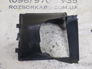 Дефлектор радиатора левый Macan 2015 95B CTMA