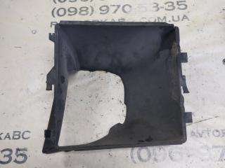 Дефлектор радиатора левый Porsche Macan 95B CTMA