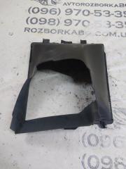 Дефлектор радиатора левый Macan 2015 95B CTMA