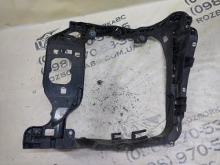 Кронштейни крепление радиатора правые Porsche Macan 95B CTMA