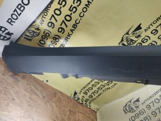 Накладка порога правая Macan 2015 95B CTMA