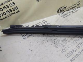 Накладка порога правая Macan 2015 95B CTMA