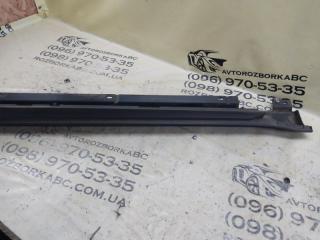 Накладка порога правая Macan 2015 95B CTMA