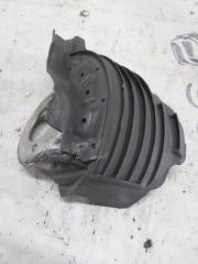 Защита рычага задняя правая Macan 2015 95B CTMA