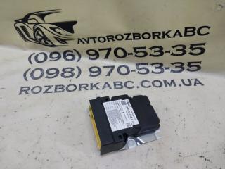 Блок управления подушками безопасности Audi S5 2017