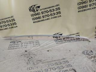 Рейлинг левый Q5 2018 80A 2.0 DAYB