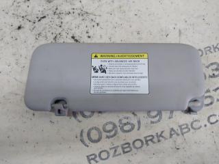 Козырек солнцезащитный правый Ioniq Hybrid 2019 1.6 DOHC - GDI