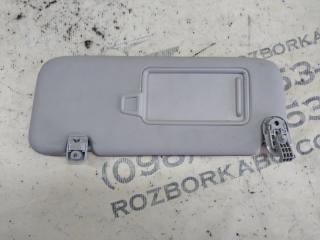 Козырек солнцезащитный левый Hyundai Ioniq Hybrid 1.6 DOHC - GDI