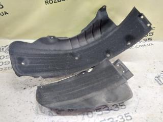Подкрылок задний правый Hyundai Ioniq Hybrid 2019