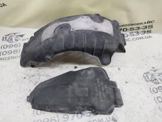 Подкрылок задний правый Ioniq Hybrid 2019 1.6 DOHC - GDI