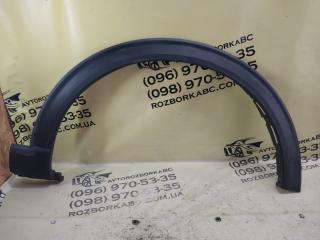 Накладка арки крыла Ford Explorer 2020