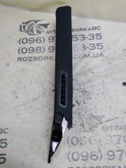 Накладка салона передняя правая Ford Explorer 3.0