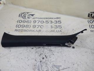 Накладка салона передняя левая Ford Explorer 2020