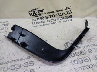 Обшивка крышки багажника левая Volvo XC90 t27