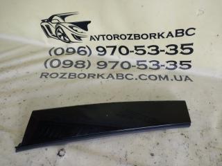 Накладка двери боковая задняя правая Audi Q3 2021