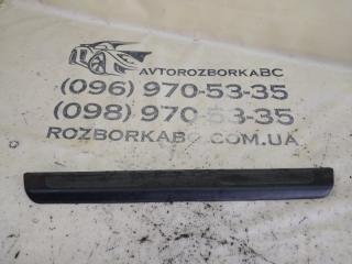 Накладка порога передняя Audi Q3 2021