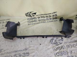 Дефлектор радиатора Land Rover Evoque 2016