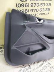 Карта двери передняя правая Hyundai Ioniq Hybrid 1.6 DOHC - GDI