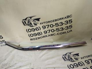 Молдинг крыла задний правый Nissan Murano 2017