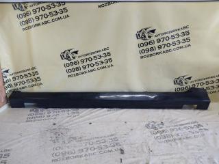 Накладка порога левая Hyundai Ioniq Hybrid 2019